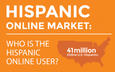 Hispanic Online Market White Paper