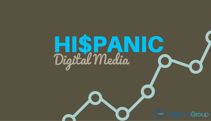 What Would Happen if Brands Invested More in Hispanic Digital Media?