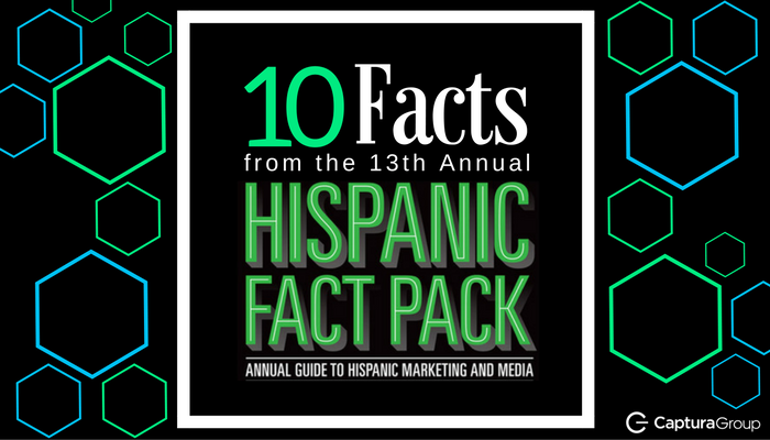 10 Facts To Convince Your Boss To Invest In Hispanic Marketing