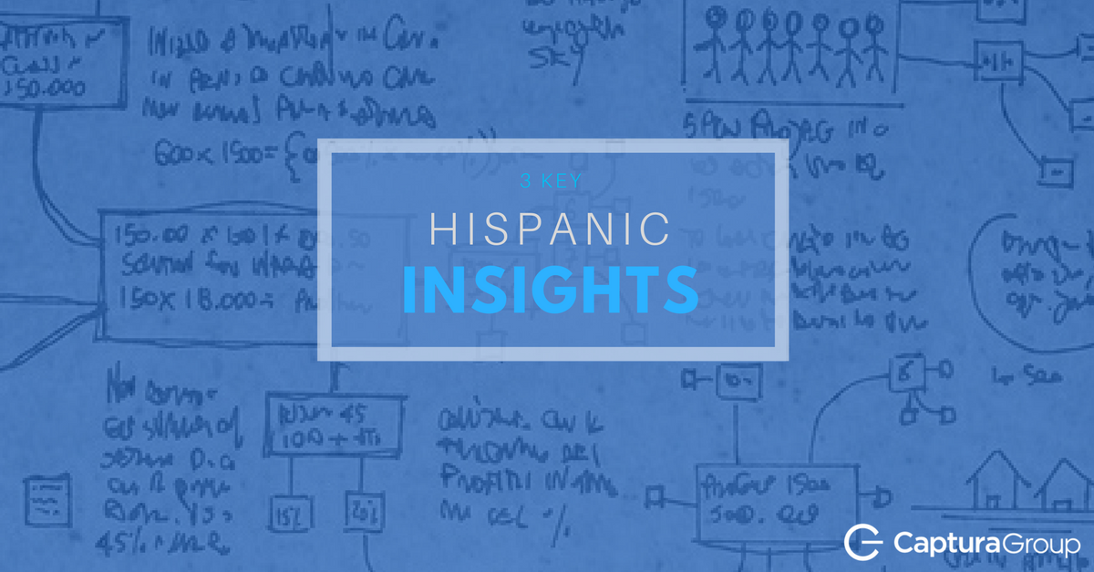 3 Key Insights for a Winning Hispanic Marketing Strategy