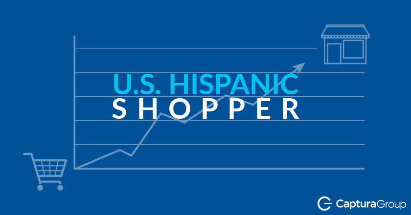 Hispanic Purchasing Power Packs a Punch at the Grocery Store